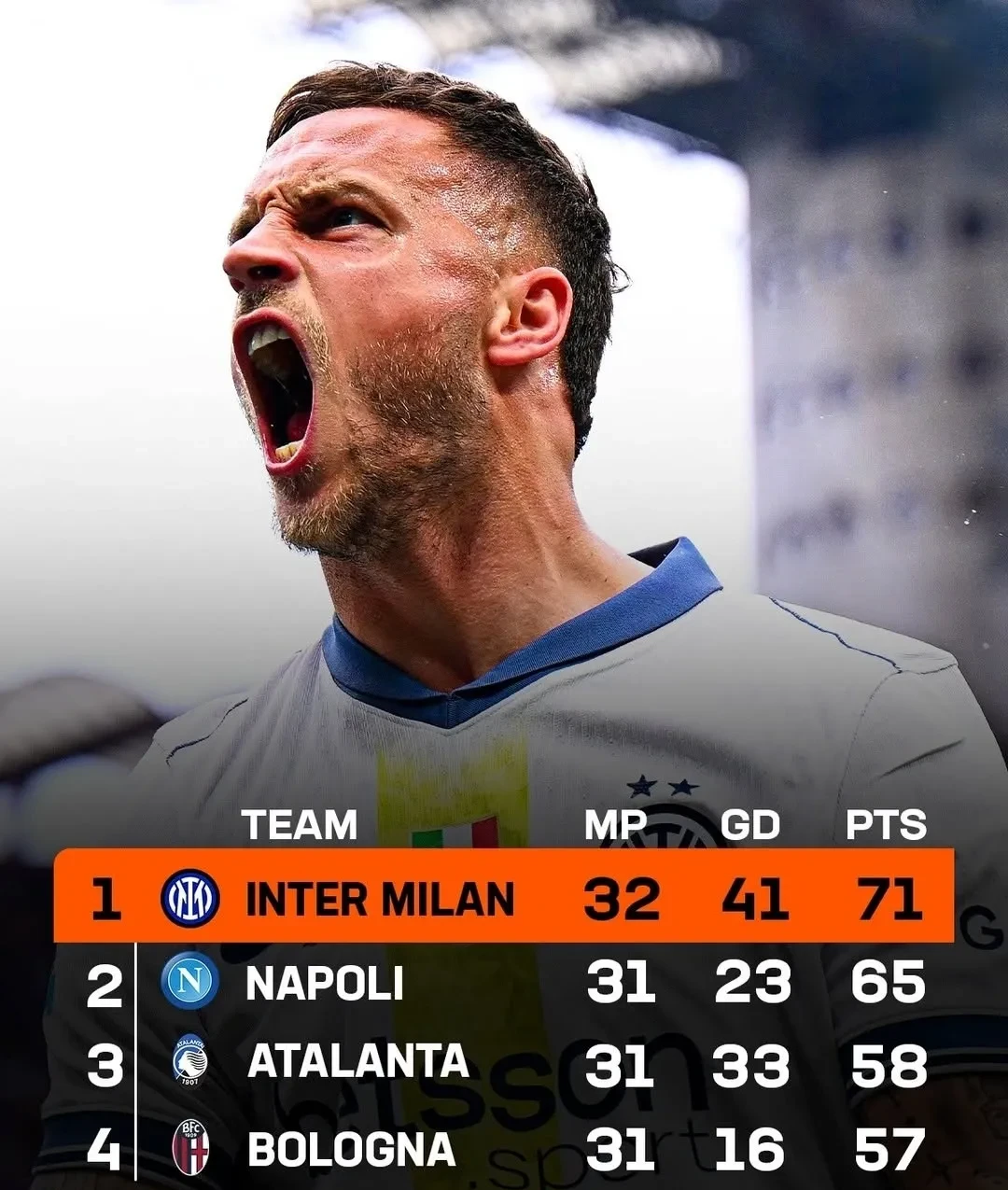 赛后西甲传出新动向，国际米兰远射贴柱，管理层表态：压力陡增，赛程密集仍需轮换的简单介绍