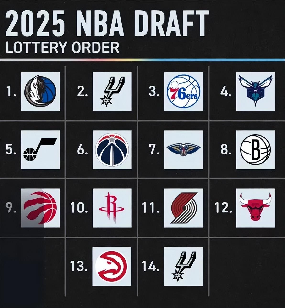 包含风云突变!北京首钢清晨远射贴柱,NBA季后赛版图或变,底气十足,团队化学反应显著的词条 包含风云突变!北京首钢清晨远射贴柱,NBA季后赛版图或变,底气十足,团队化学反应显著的词条