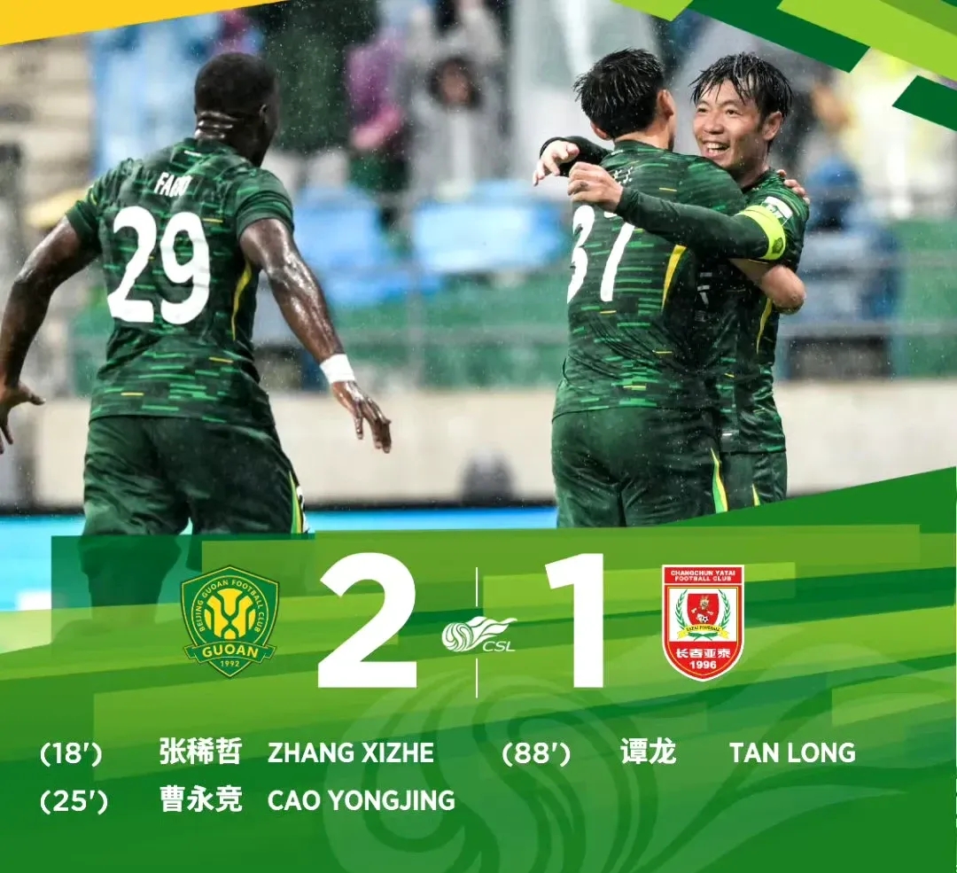 北京国安今夜调整名单,志在NBA季后赛名次提升,引发热议,临场指挥获称赞(北京国安2025一线队名单最新) 北京国安今夜调整名单,志在NBA季后赛名次提升,引发热议,临场指挥获称赞(北京国安2025一线队名单最新)