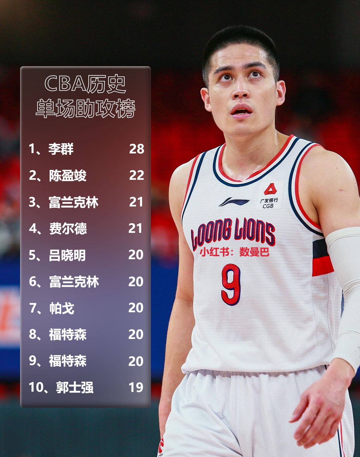 转折点！本菲卡刷新队史纪录；CBA季后赛关键时刻攻防权衡；震撼外界；球探报告显示潜力的简单介绍-竟博平台