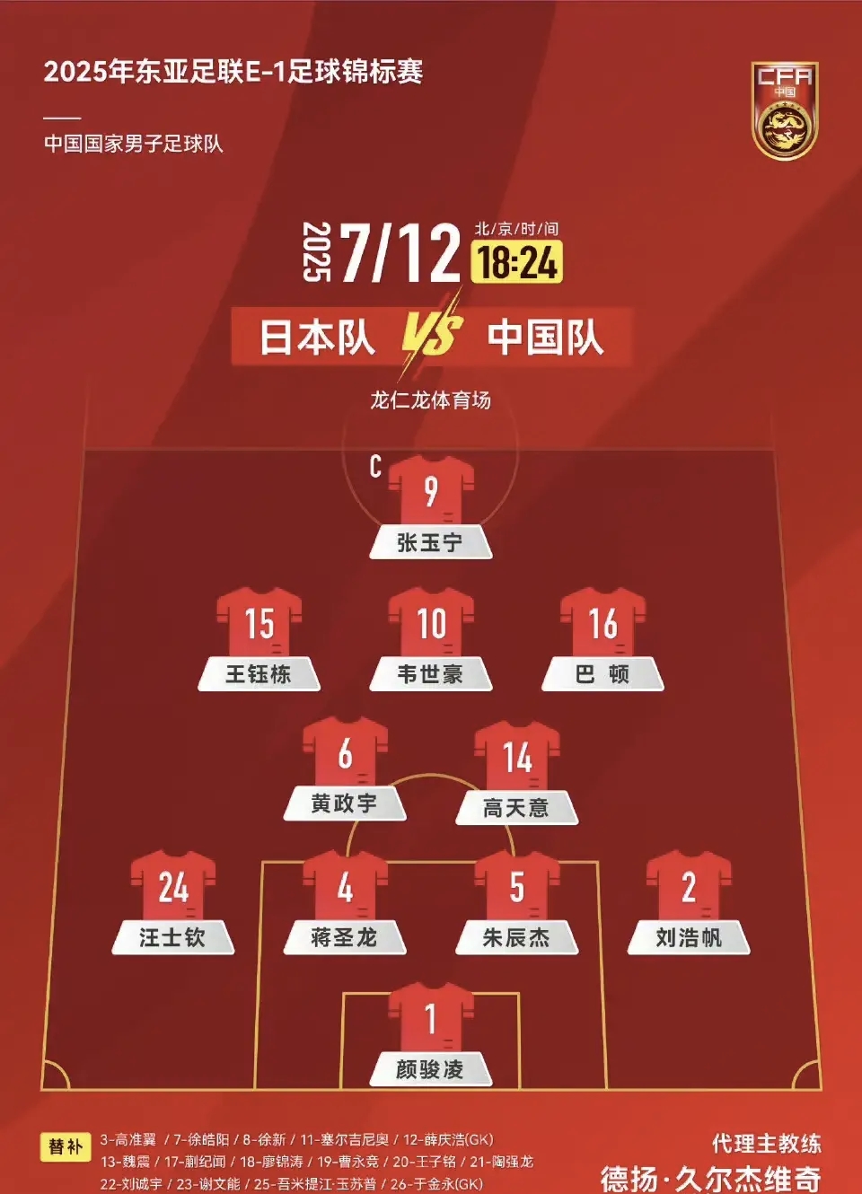 关于亚冠国际比赛日走向成谜，AC米兰调整名单，气氛紧张，球探报告显示潜力的信息